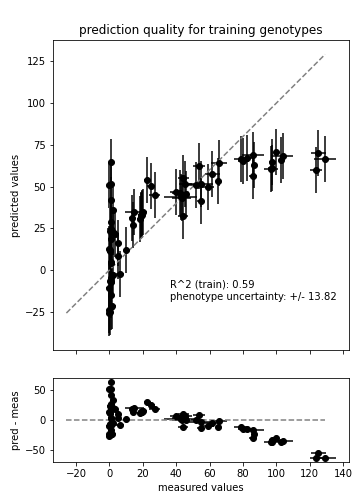 _images/linear_correlation-plot.png